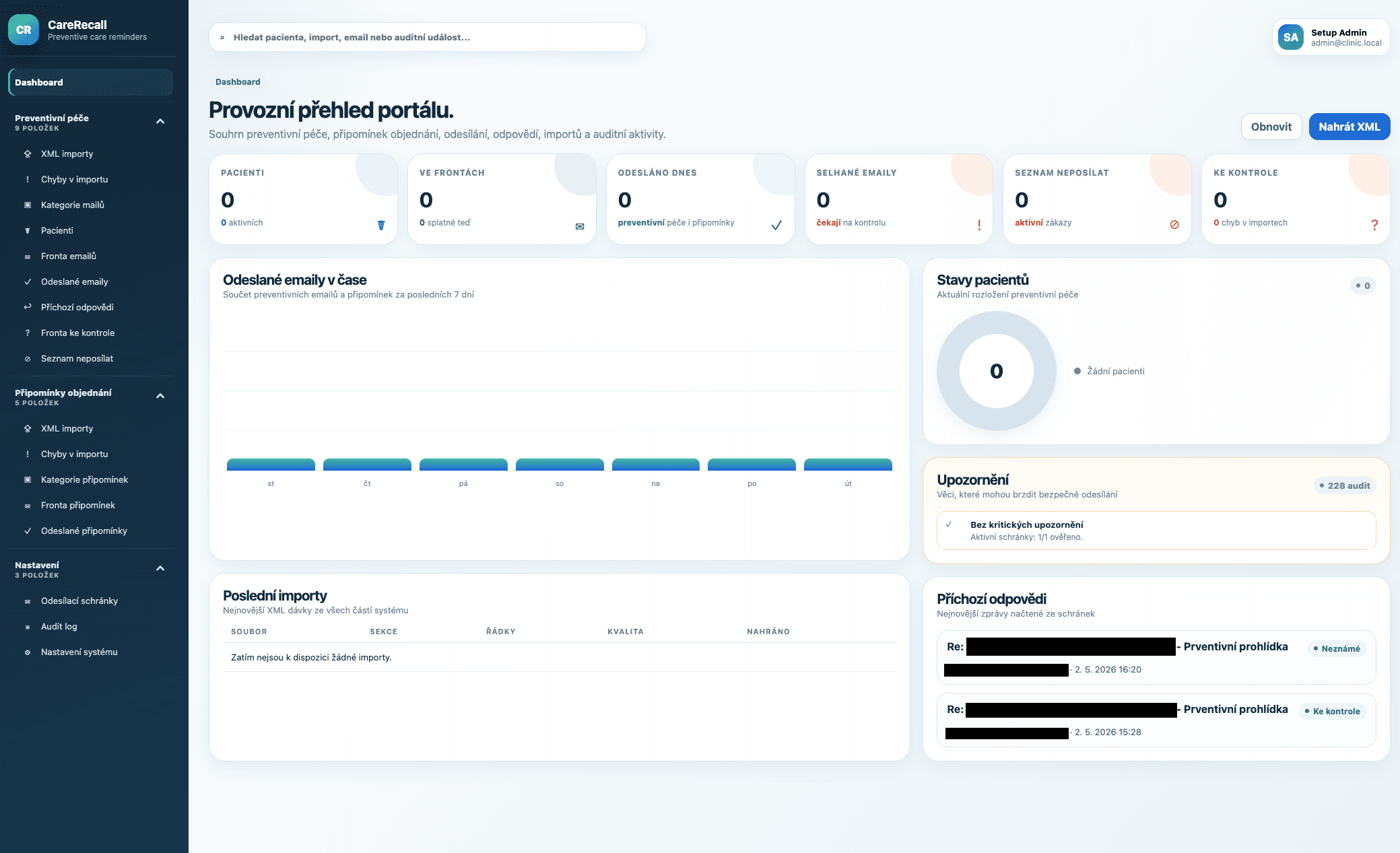 Dashboard CareRecall s provozním přehledem pacientů, front, odesílání a odpovědí